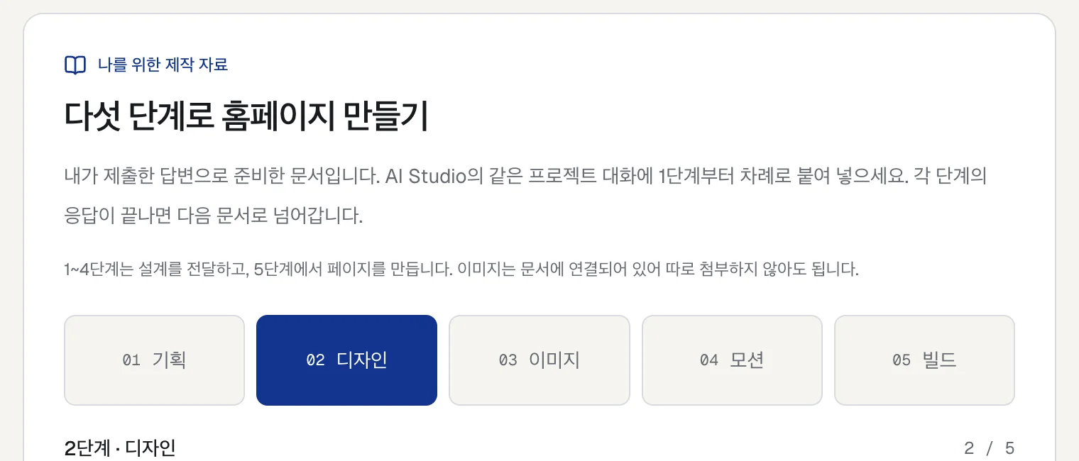 나를 위한 제작 자료 화면. 다섯 단계로 홈페이지 만들기라는 제목 아래 기획, 디자인, 이미지, 모션, 빌드 다섯 개 탭이 있다.